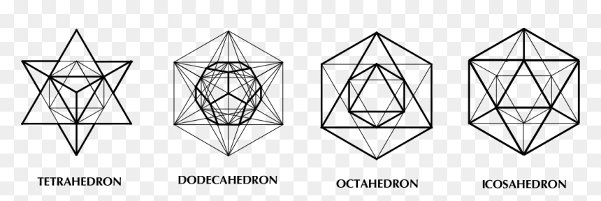 Triangle, HD Png Download - sacred geometry png
