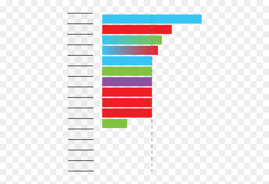 Diagram, HD Png Download - red lightsaber png