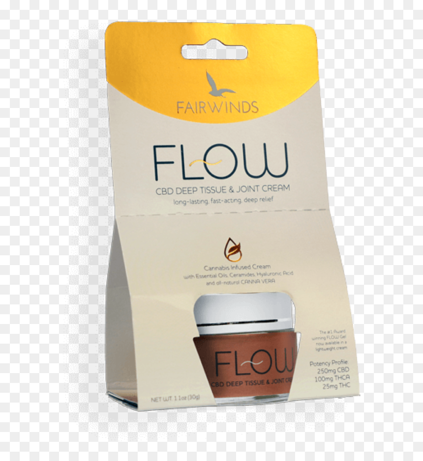 Flow Cbd And Thc Topical Cream 30g 1000 X - Face Powder, HD Png Download - weed joint png