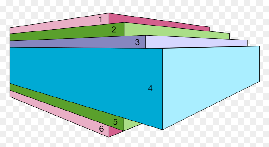 Folding Box Board Uses, HD Png Download - lined paper png
