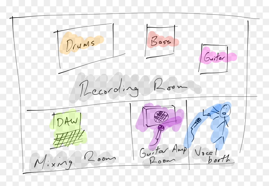 Recording Room Setup - Paper, HD Png Download - recording png
