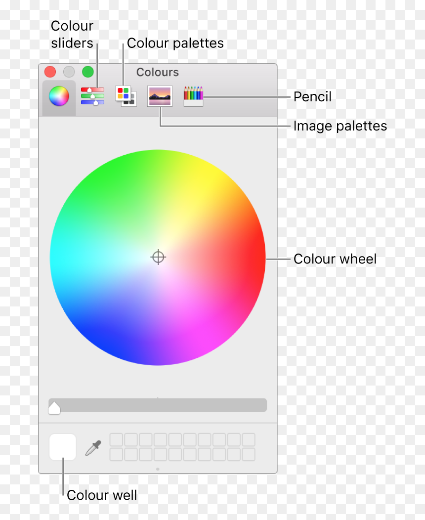 The Colours Window - Toolbar, HD Png Download - colours png
