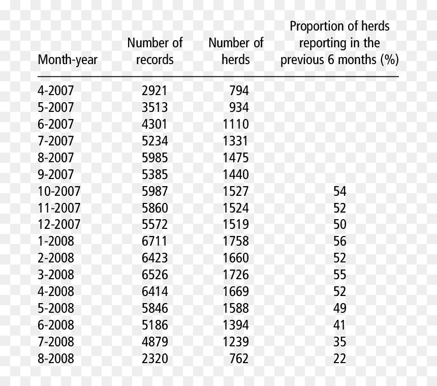 Number, HD Png Download - recording png