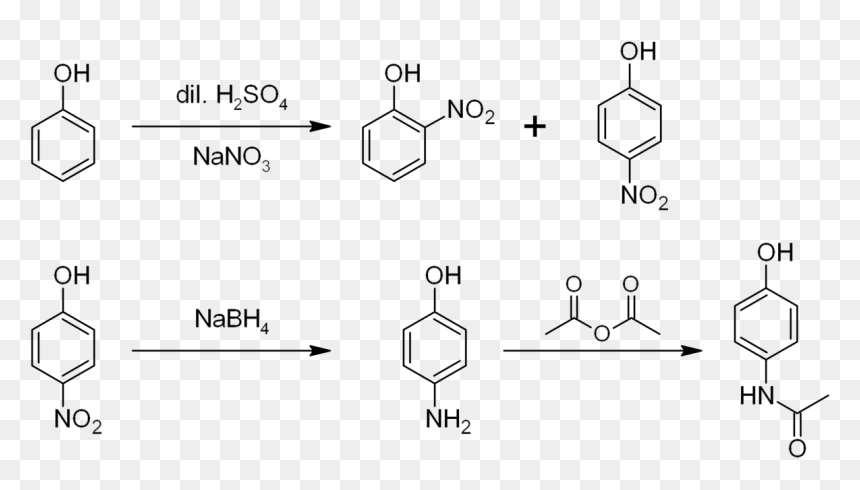 Synthesis Of Paracetamol From Phenol, HD Png Download - dil png