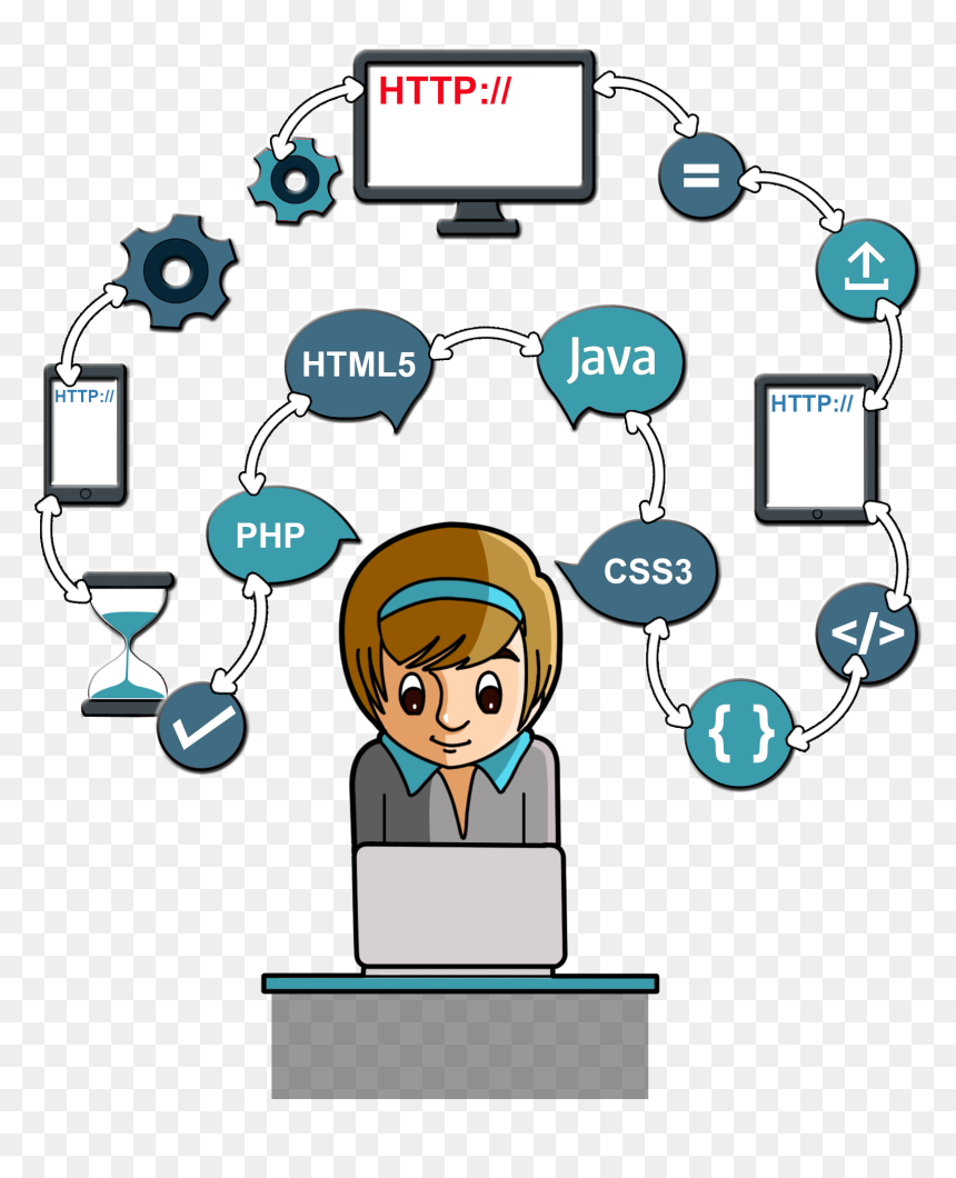 Cartoon Background Computer, HD Png Download - website development png