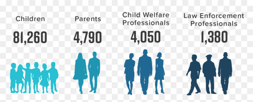 Ncmectexasstats-02 - Silhouette, HD Png Download - texas silhouette png