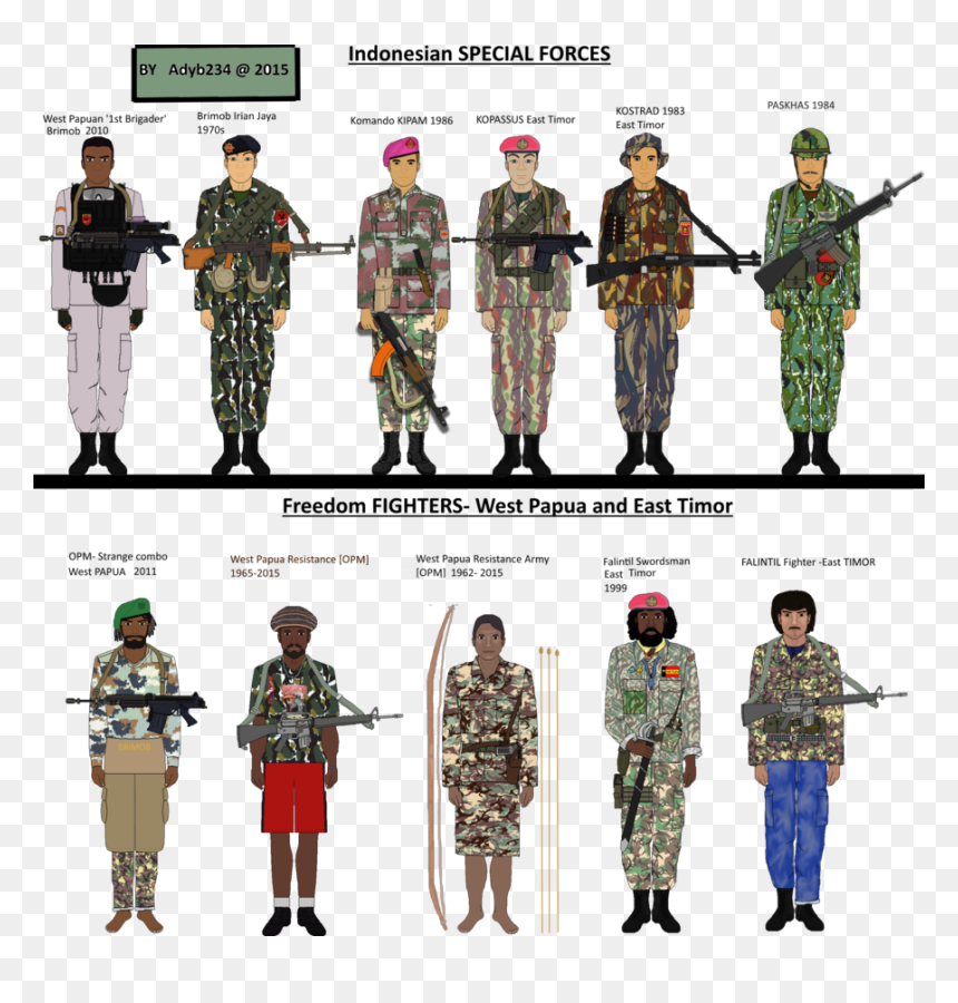 Thumb Image - United States Marine Corps In The Military, HD Png Download - army png