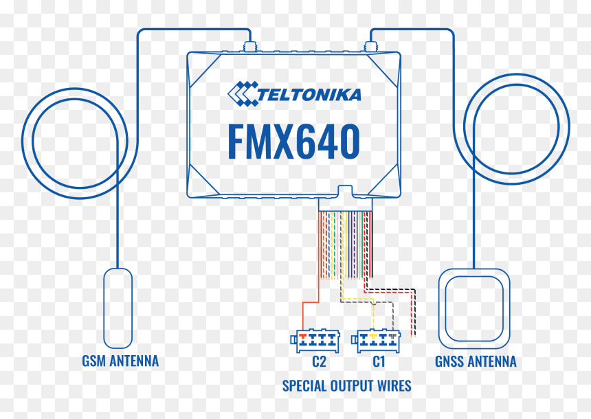 Tacho 20 Wires, HD Png Download - wires png