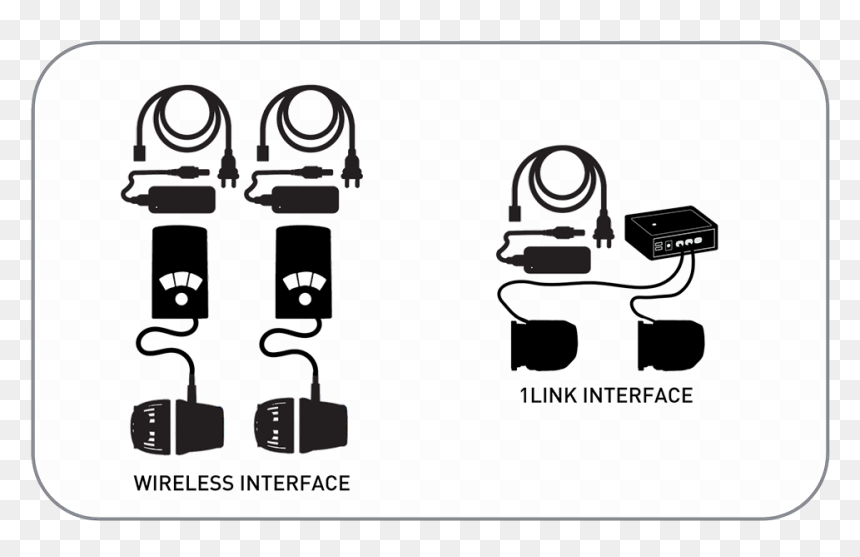 Wireless Less Wires Png - Headphones, Transparent Png - wires png