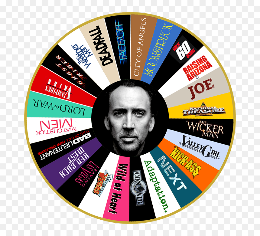 Circle, HD Png Download - nicolas cage face png