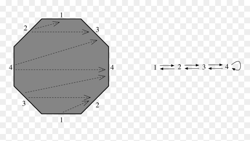 Diagram, HD Png Download - octagon png