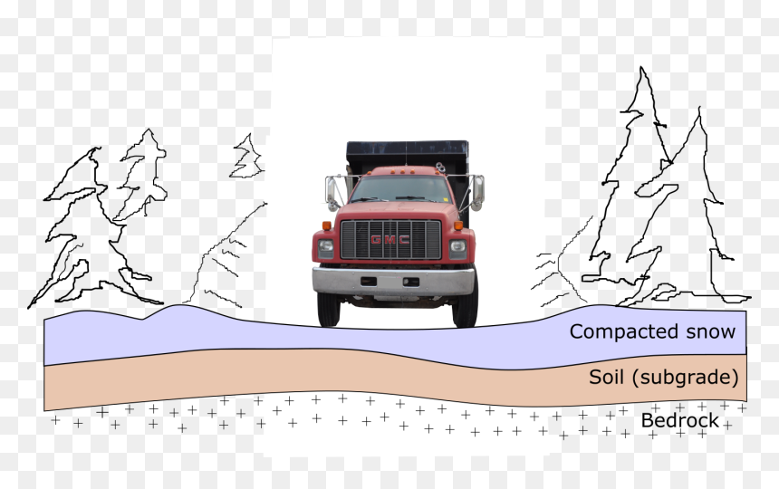 Ford Motor Company, HD Png Download - snowfall png