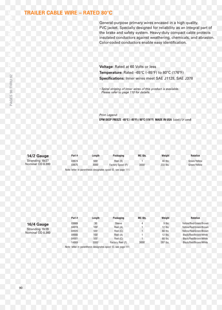 Document, HD Png Download - wires png