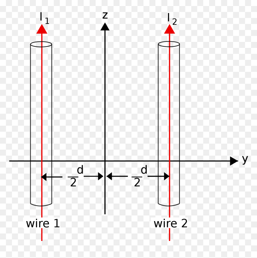 Diagram, HD Png Download - wires png