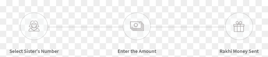 Circle, HD Png Download - rakhi png images