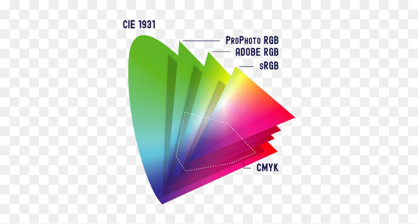 Graphic Design, HD Png Download - vhs overlay png