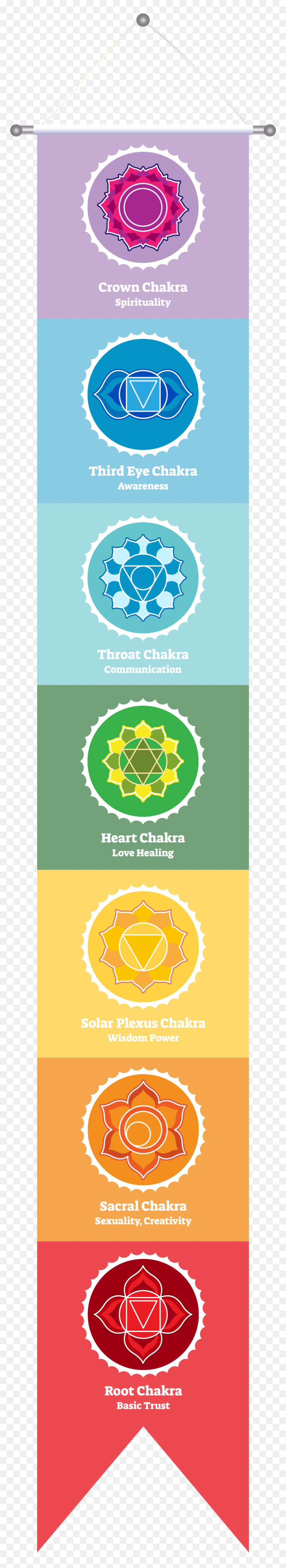 Chakra Symbol, HD Png Download - indian flag chakra png