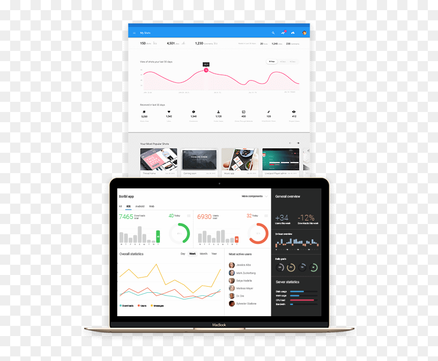 Web Application Development Company-infoquest - Display Device, HD Png Download - web application development png