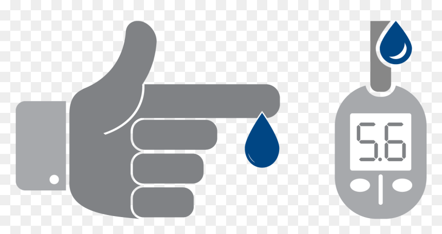 Sign, HD Png Download - glucose png