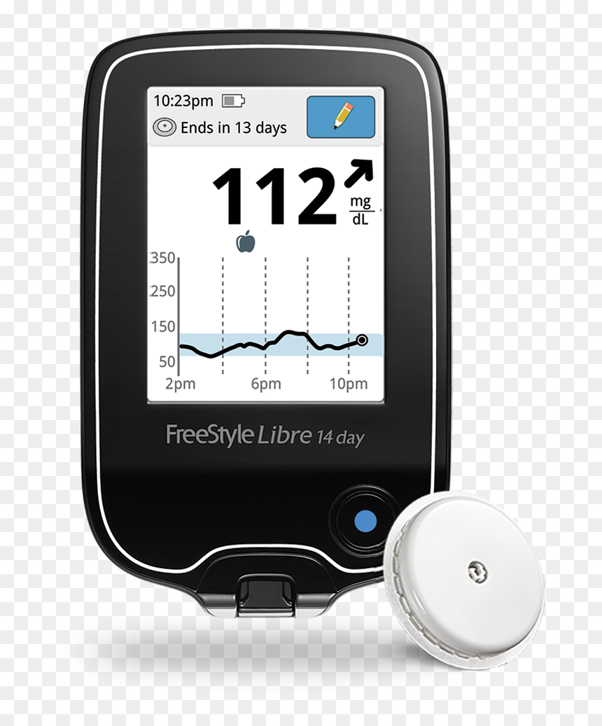 Freestyle Libre 14 Day Reader, HD Png Download - glucose png