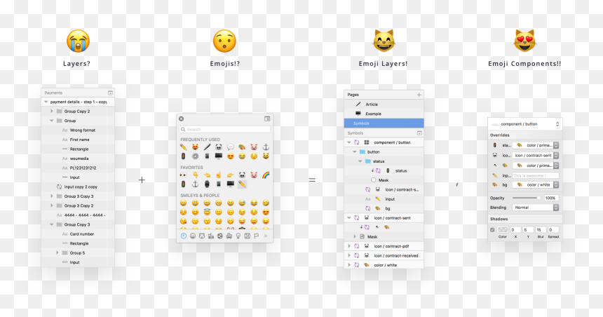 Layer Names Sketch, HD Png Download - check emoji png
