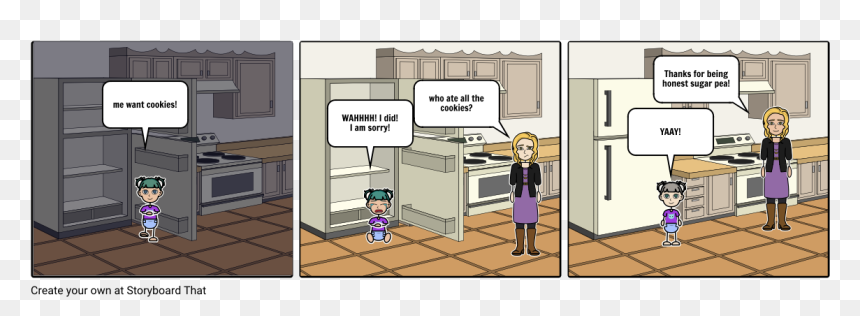 Their Eyes Were Watching God Chapter 4 Storyboard, HD Png Download - cookie jar png