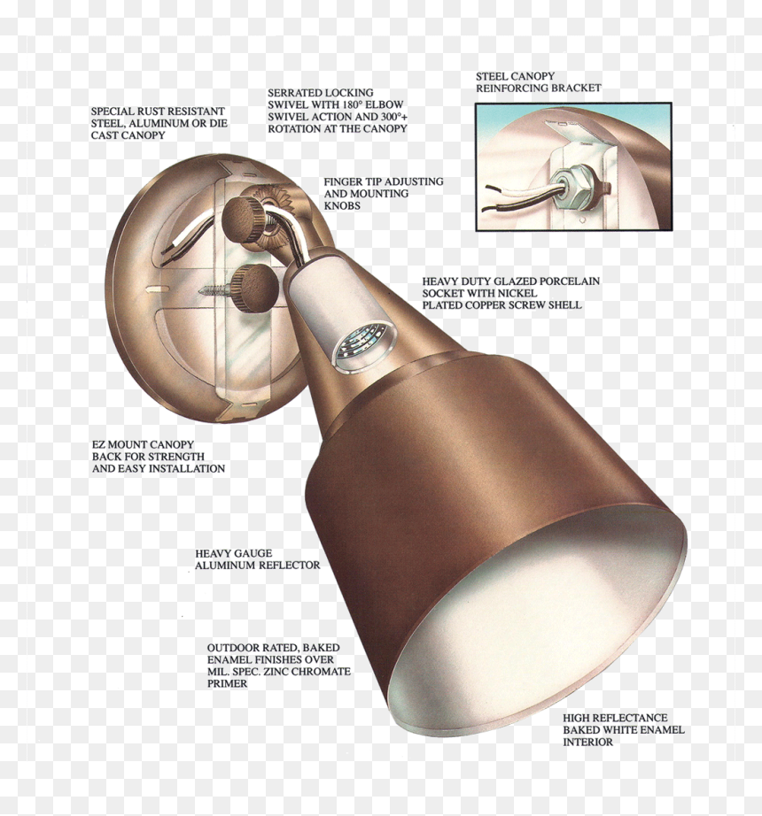 Pipe, HD Png Download - bullet shell png