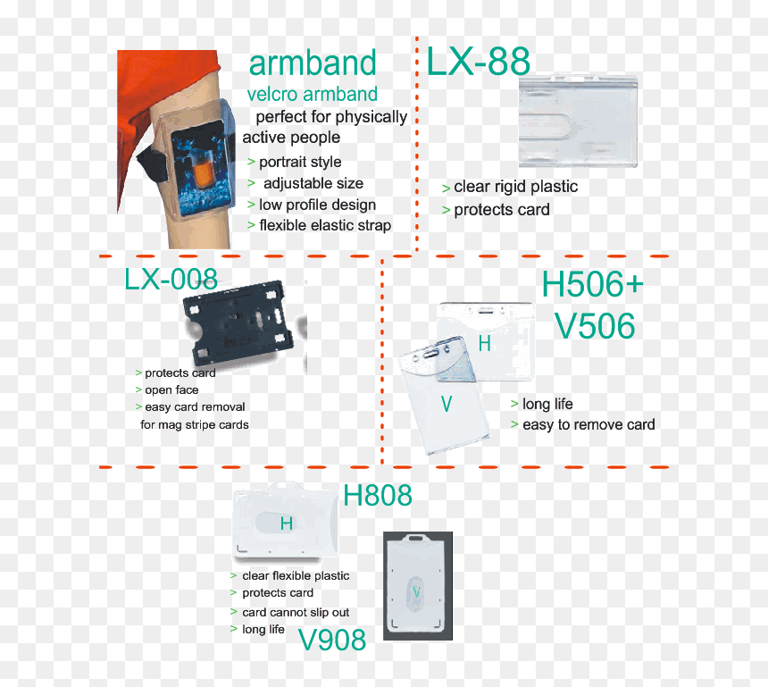 Screenshot, HD Png Download - id card png