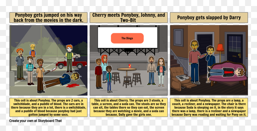 Cartoon, HD Png Download - blood puddle png