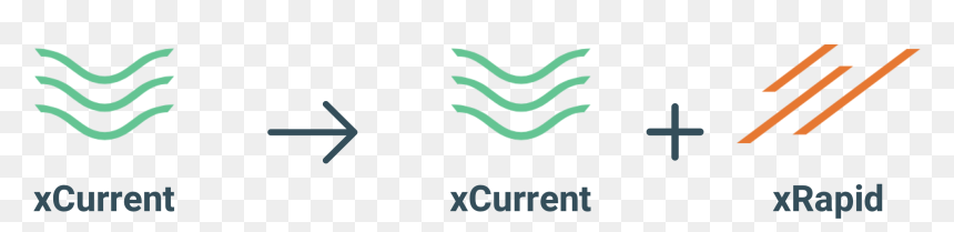 Xcurrent Ripple, HD Png Download - ripple png
