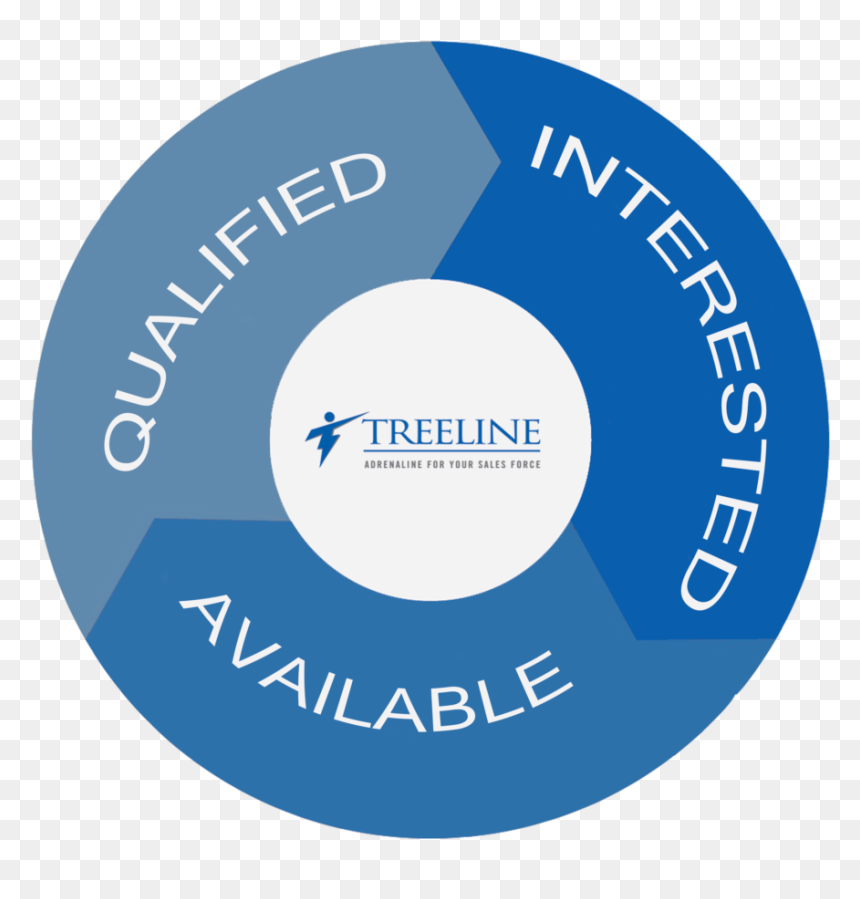 Treeline Brand Promise - Silver Scent, HD Png Download - treeline png