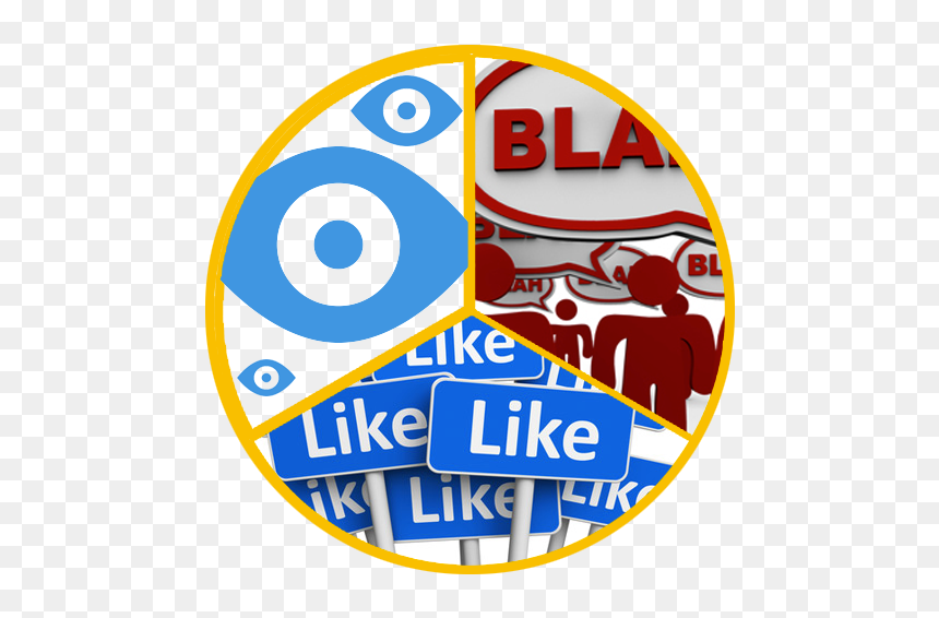 Youtube Ratio Comments Like View - Facebook Fan Base, HD Png Download - youtube like png