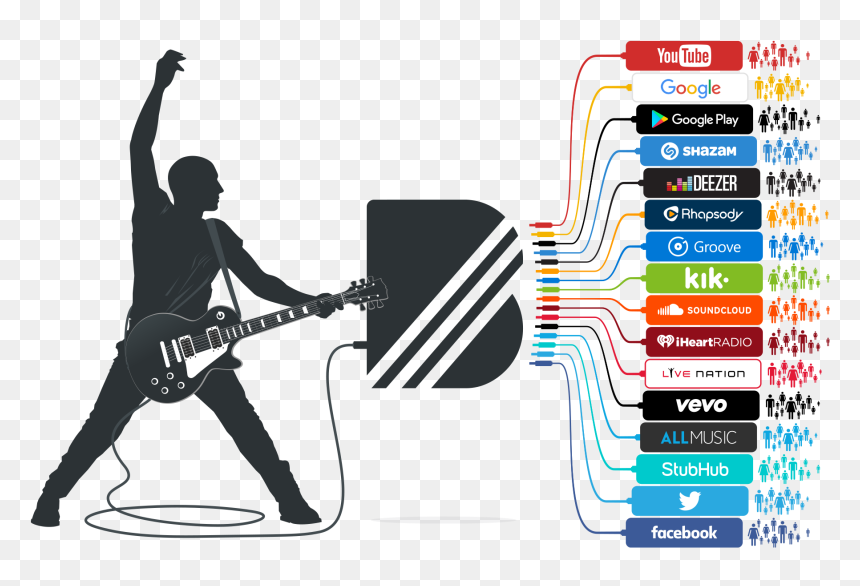 Musicians Making Money, HD Png Download - vevo png