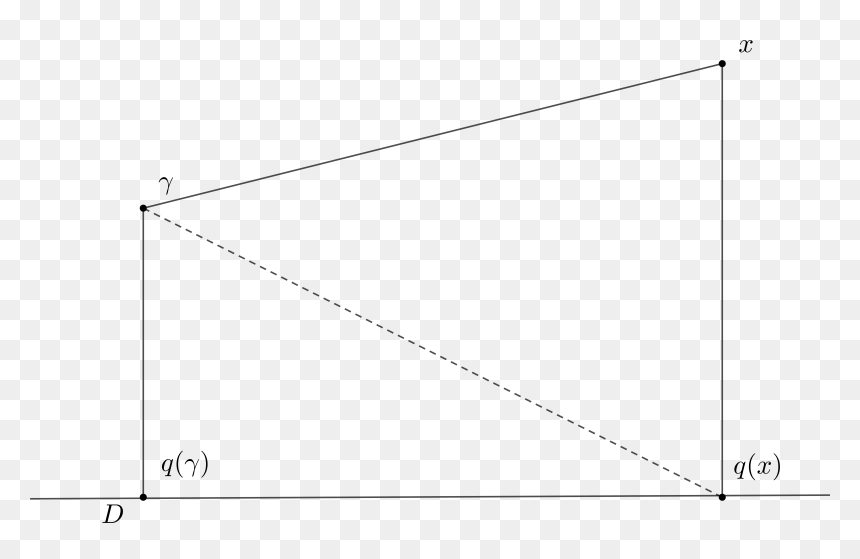 Diagram, HD Png Download - trapezoid png