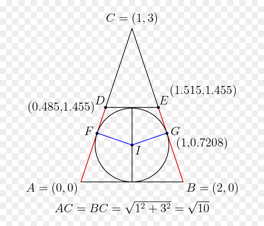 Diagram, HD Png Download - trapezoid png