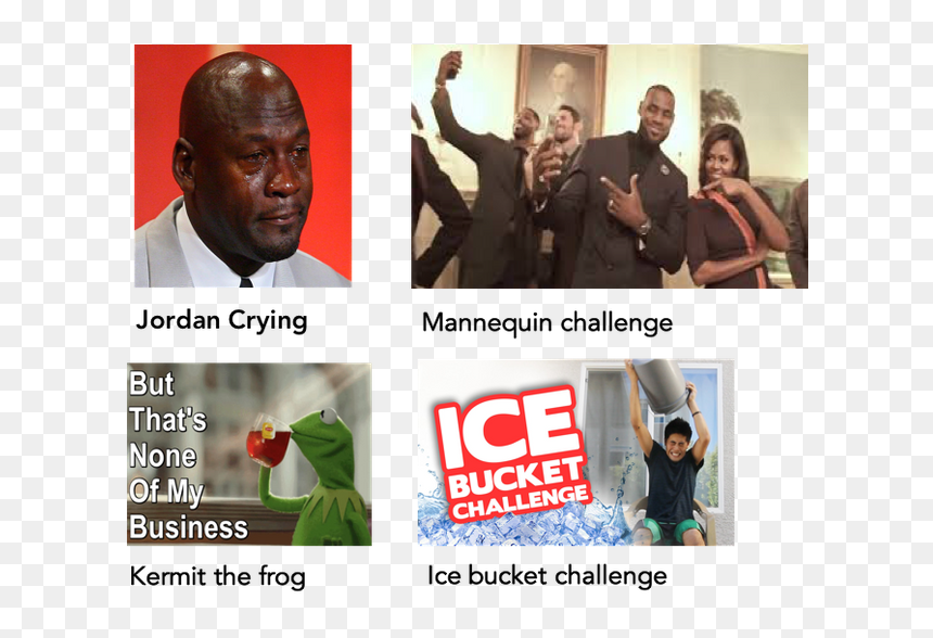 Friendship Day, HD Png Download - crying jordan png