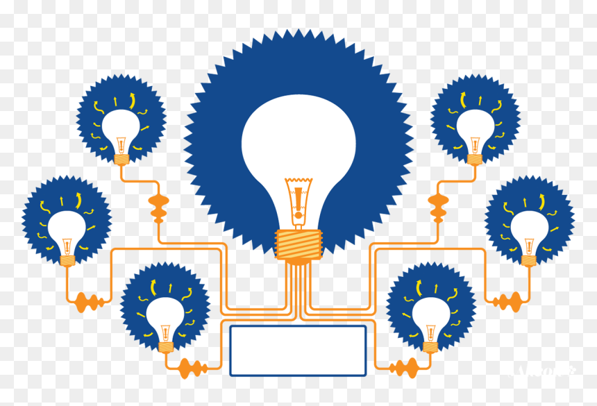 Thumb Image - Mind Map Prezi Template, HD Png Download - mind png