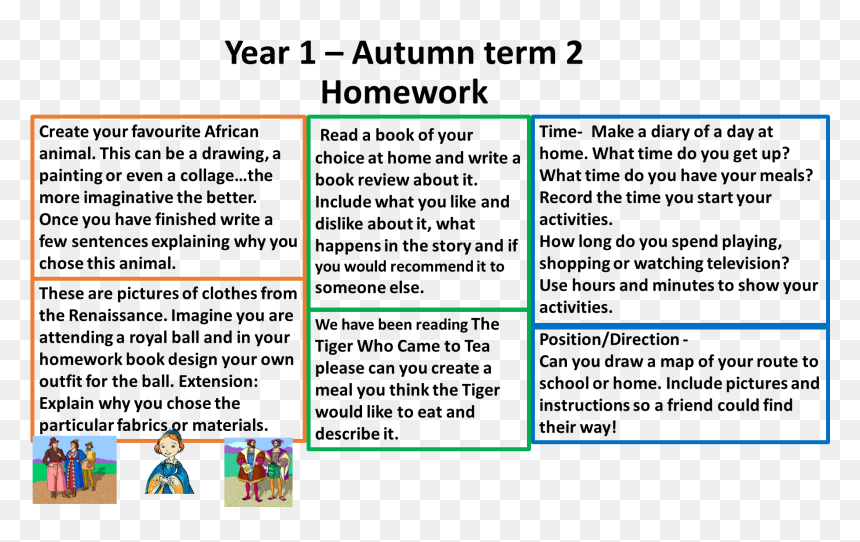 This Terms Homework For Years 1 To - Marketing Messaging Framework, HD Png Download - homework png