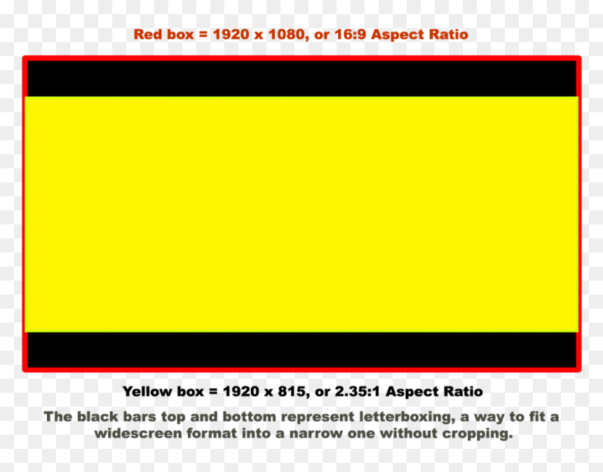 Thumb Image - Graphics, HD Png Download - letterbox png