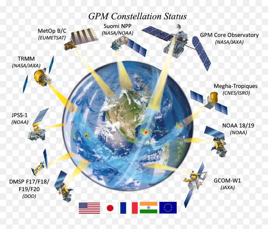 Diagram Of The Satellites That Make Up The Gpm Constellation - Rainfall Estimation Using Remote Sensing, HD Png Download - constellation png