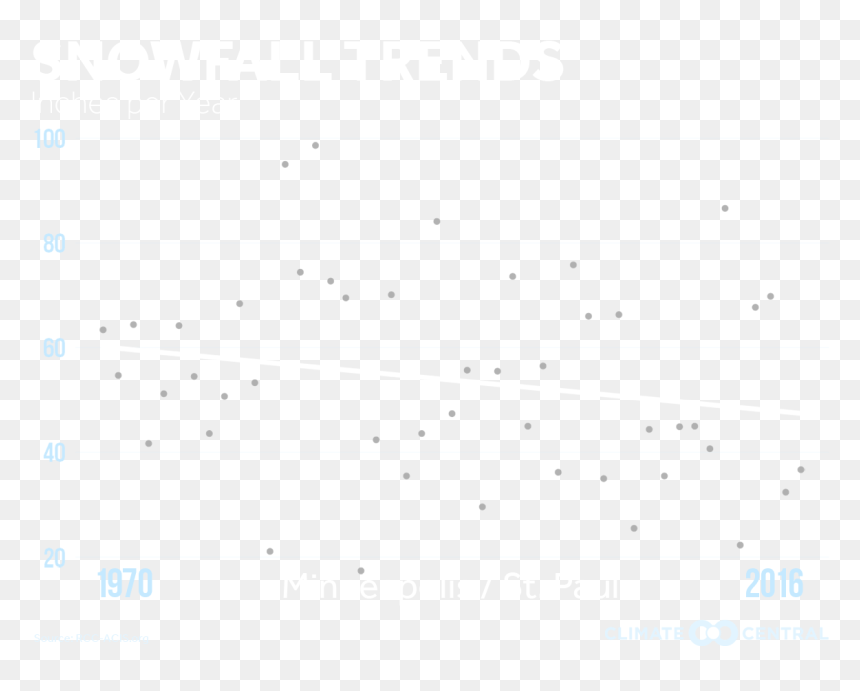 Colorfulness, HD Png Download - falling snow png