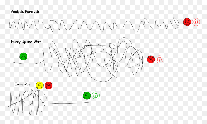 Line Art, HD Png Download - squiggly line png