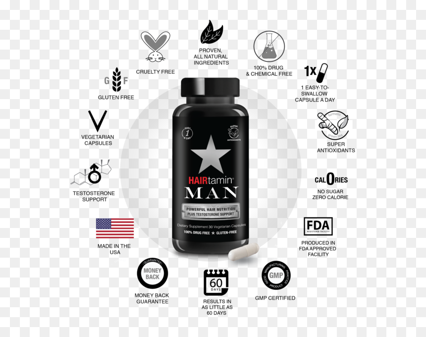 Transparent Male Hair Png - Hairtamin For Men, Png Download - men hair png