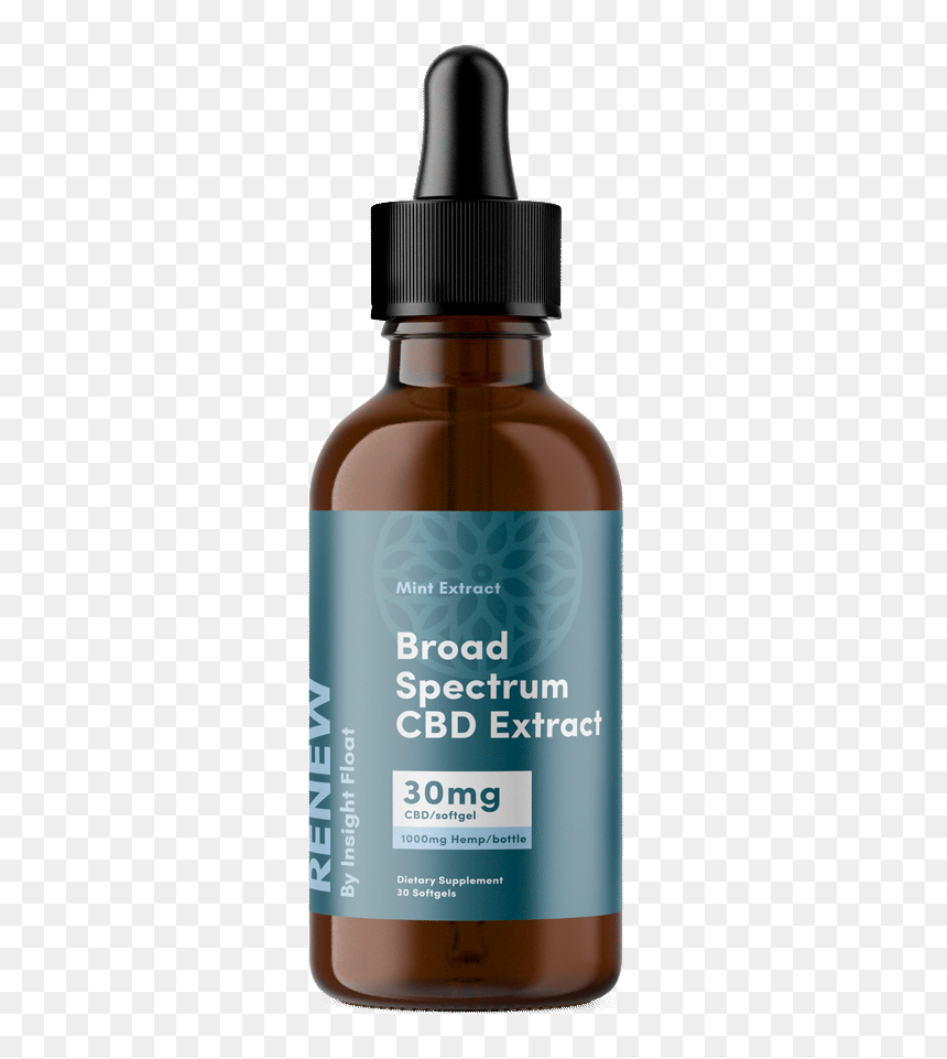 Optimised Insight-float Tinctures Mint 1000mg Front - Tincture, HD Png Download - mint png