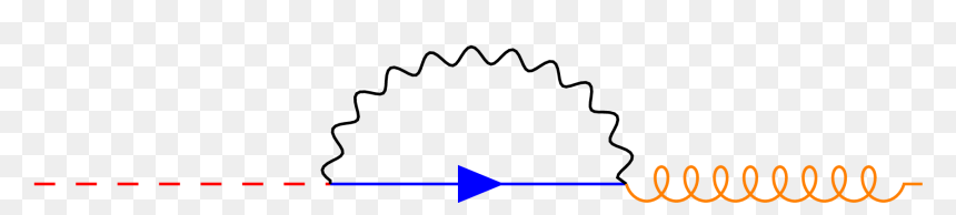 Enter Image Description Here - Tikz Wavy Line Types, HD Png Download - squiggly line png