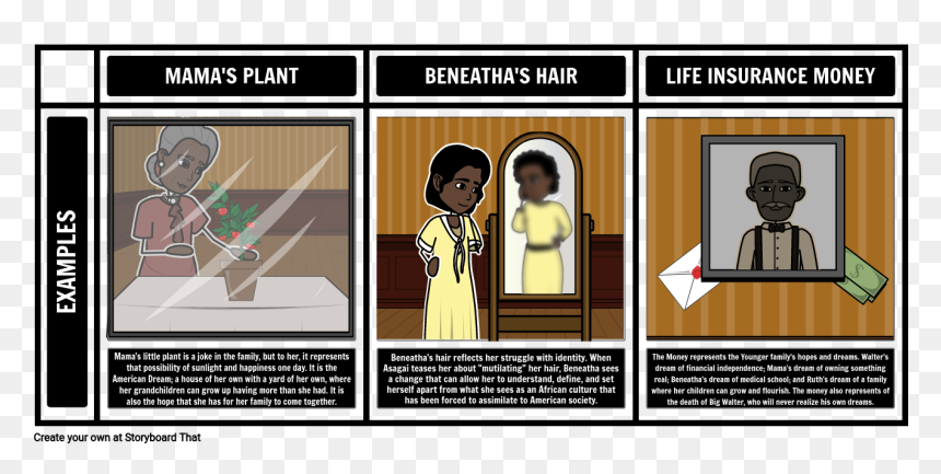 A Raisin In The Sun Themes And Symbols"
 Style="max-width - Cartoon, HD Png Download - real sun png