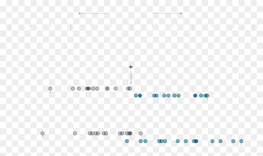 Screenshot, HD Png Download - indian flight png
