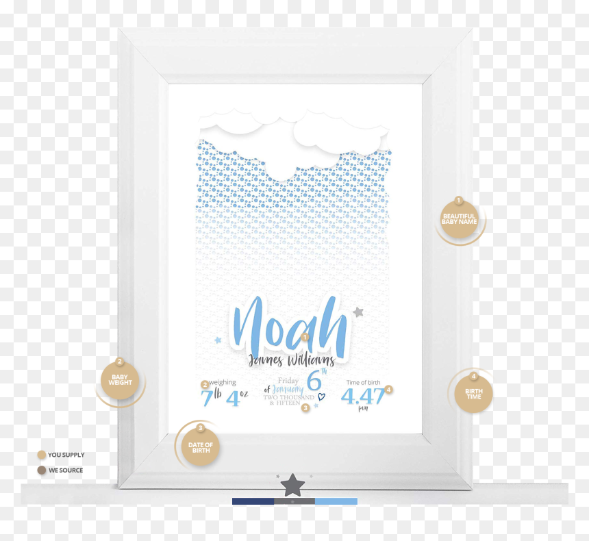 Personalised Baby Birth Print, HD Png Download - rain png images
