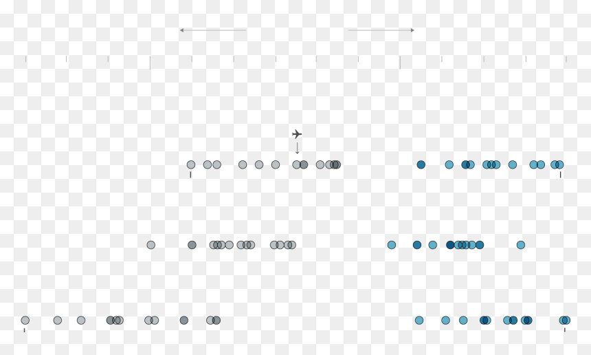 Screenshot, HD Png Download - indian flight png