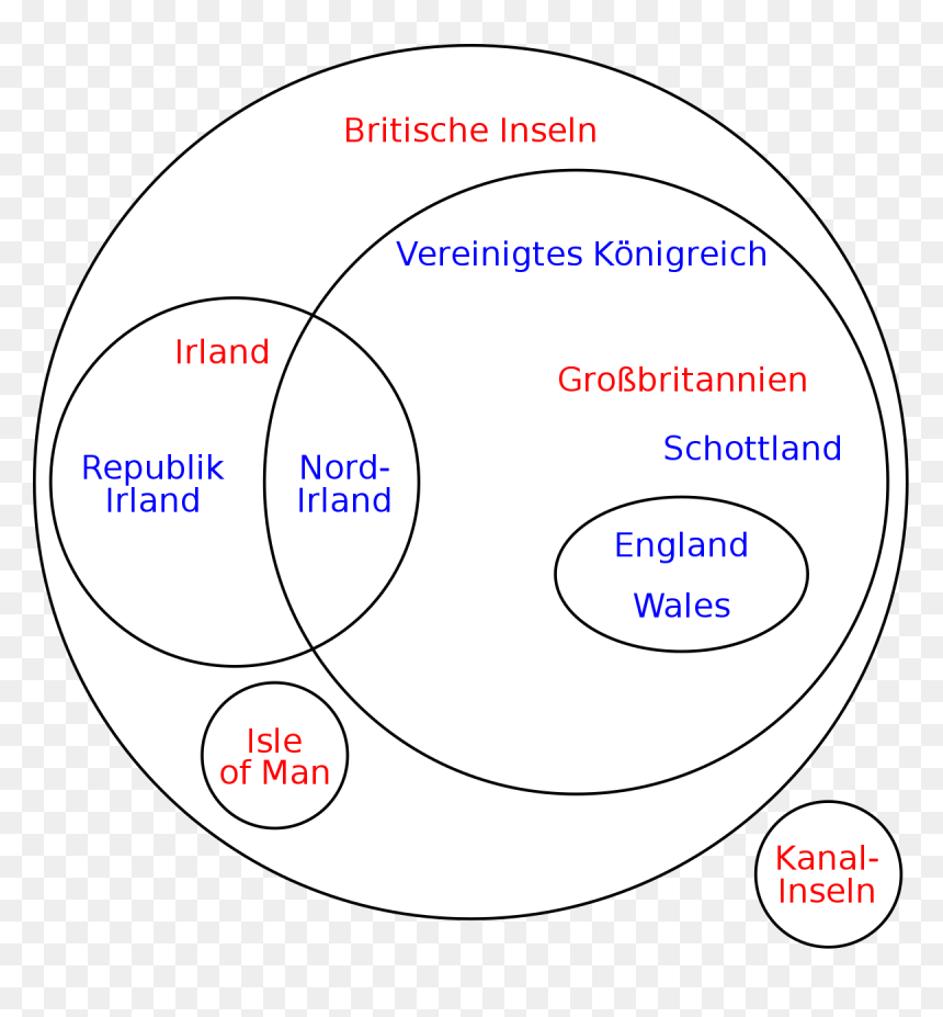 Circle, HD Png Download - venn diagram png
